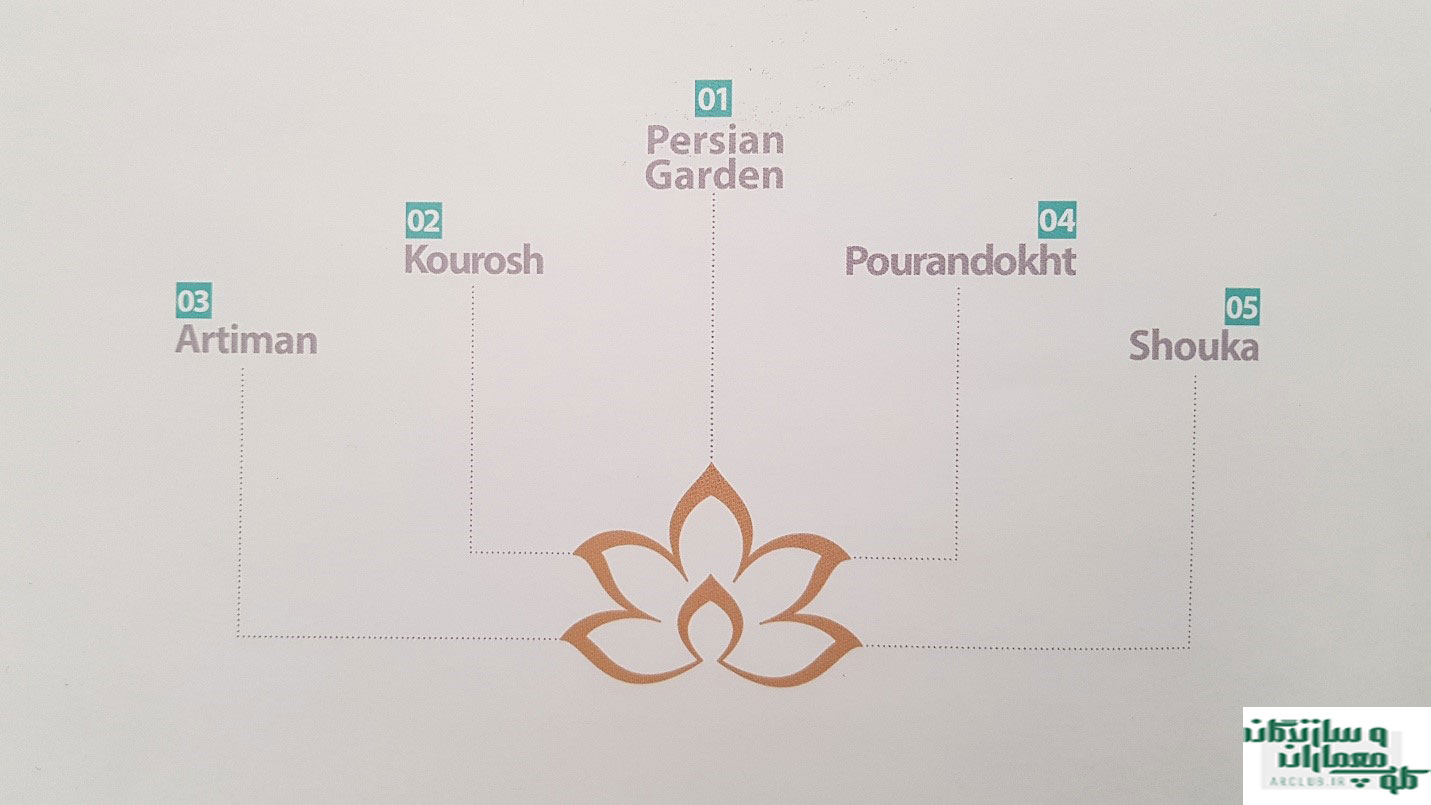 کاتالوگ گروه لوتوس