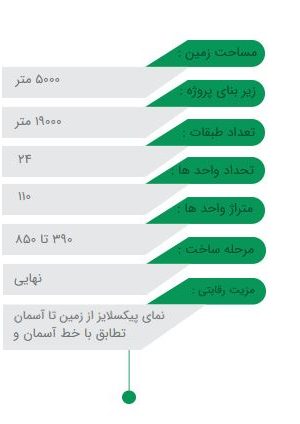 پروژه آسمان سرا
