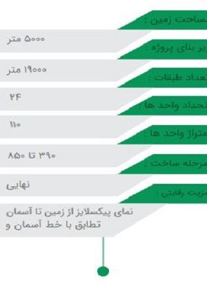 پروژه بهشت نیاتوس 2